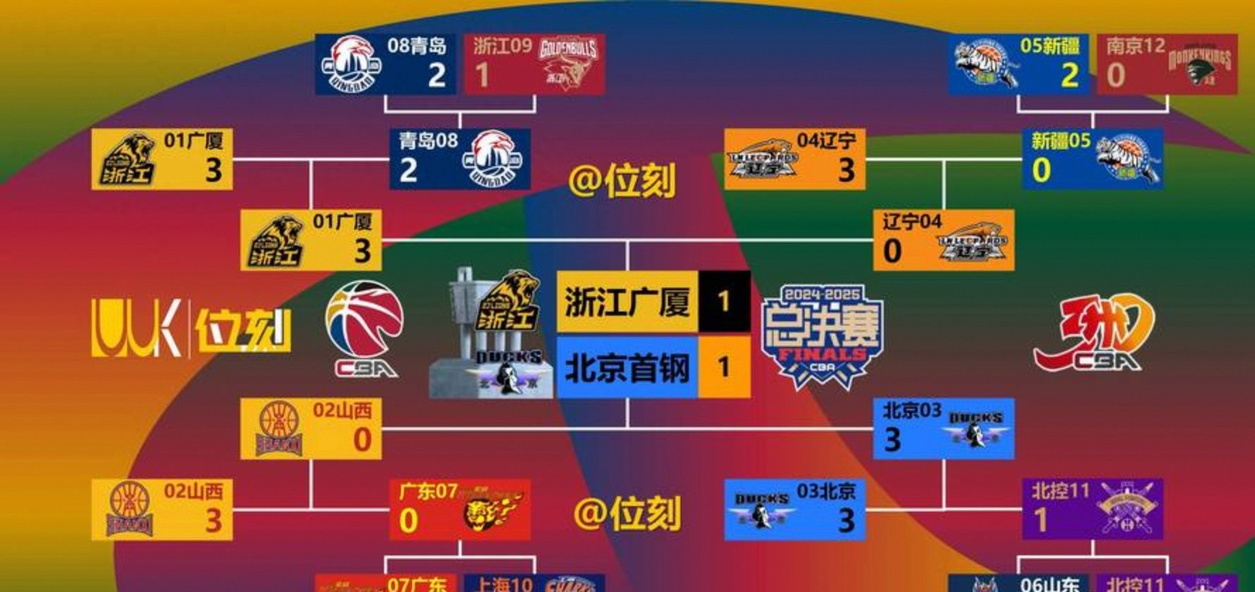 kaiyunapp-赛后CBA常规赛焦点战，皇家马德里战术微调，底气十足，资深球员宣示担当的简单介绍