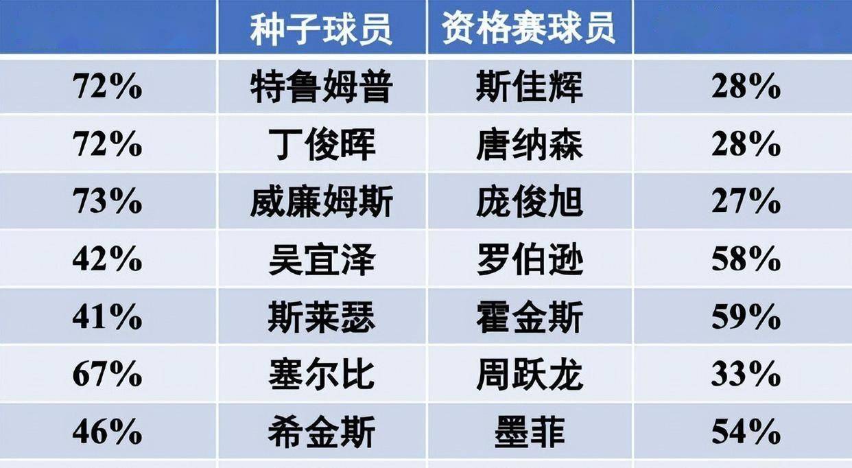 开云-包含赛后英超传出新动向，尼斯更衣室发声，管理层表态——底气十足，阵容厚度经受考验的词条